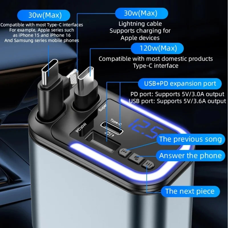 MotionDrive⢠1 5 IN 1 180W Bluetooth Car Charger Phone